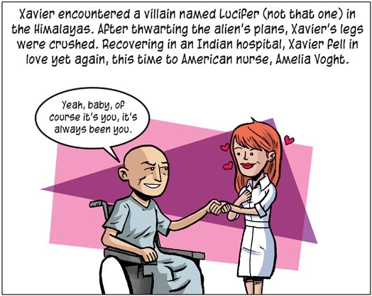 Comics, Everybody: The History of Professor X Explained